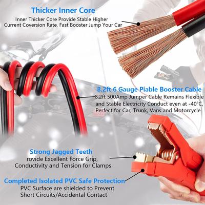 Car Emergency Tool Kit with Jumper Cables, Shovel & First Aid - Roadside Safety Kit for Adults