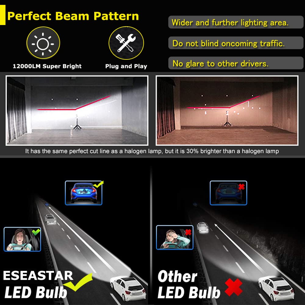 Eseastar P13W LED Light Instant Free Beam Axis Genuine Halogen Size for Meets New Vehicle Inspection High 6500K Pack of 2 Headlight/Fog Bulbs,