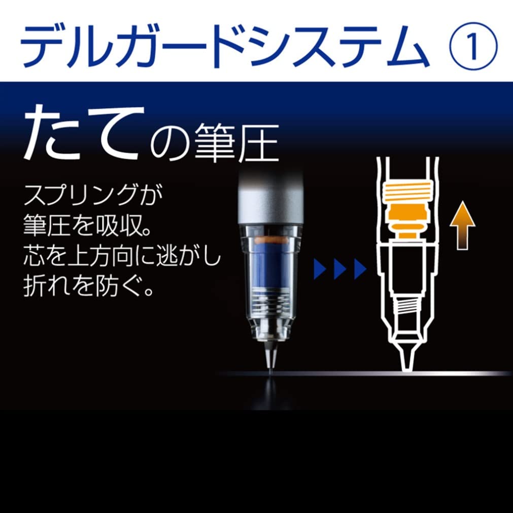 Mechanická tužka Zebra Delguard Typ Lx 0,3 Červená P-MAS86-R