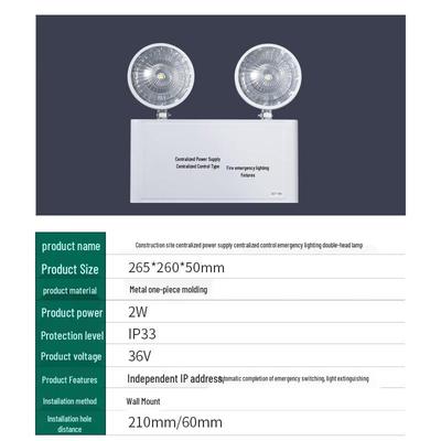 Lampade LED – Lampade da parete LED