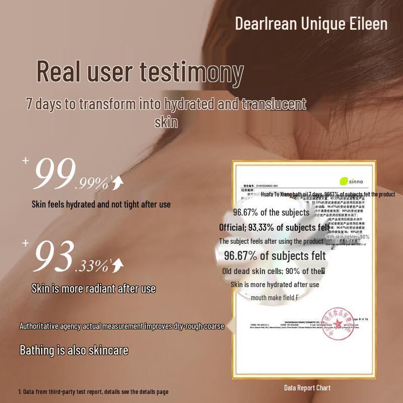 Unique Eileen Prosperous Garden Fragrant Bath Oil