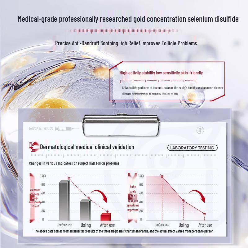 San Ge Mo Fa Jiang Selenium Disulfide Anti-Dandruff Shampoo