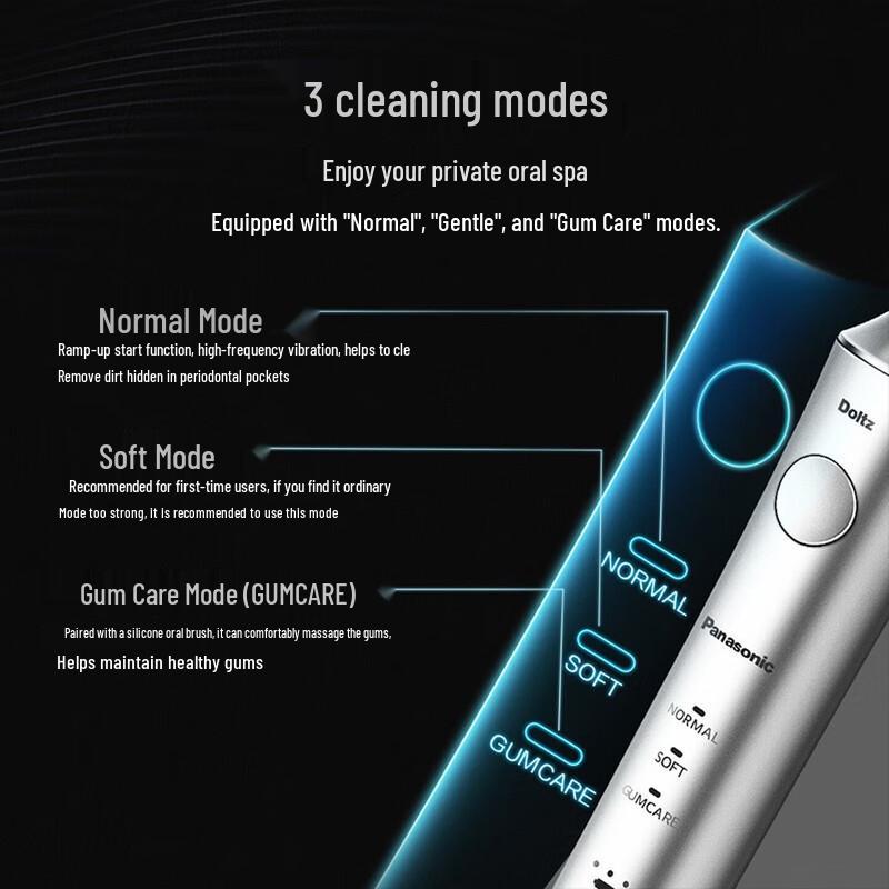 Panasonic S705 Smart Sonic Electric Toothbrush CN plug (adapter included)