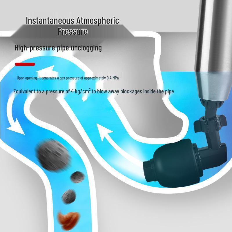 One-Shot Drain Unblocker for Toilets, Sewers, and Kitchen Floors