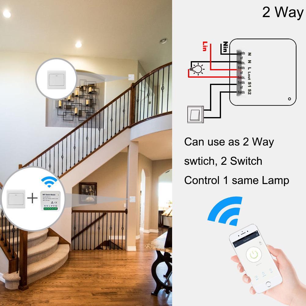 

Graffiti Smart WiFi Switch: 1-Way, Dual Control, Flush Mount, Alexa-Compatible Circuit Breaker. With Independent Control