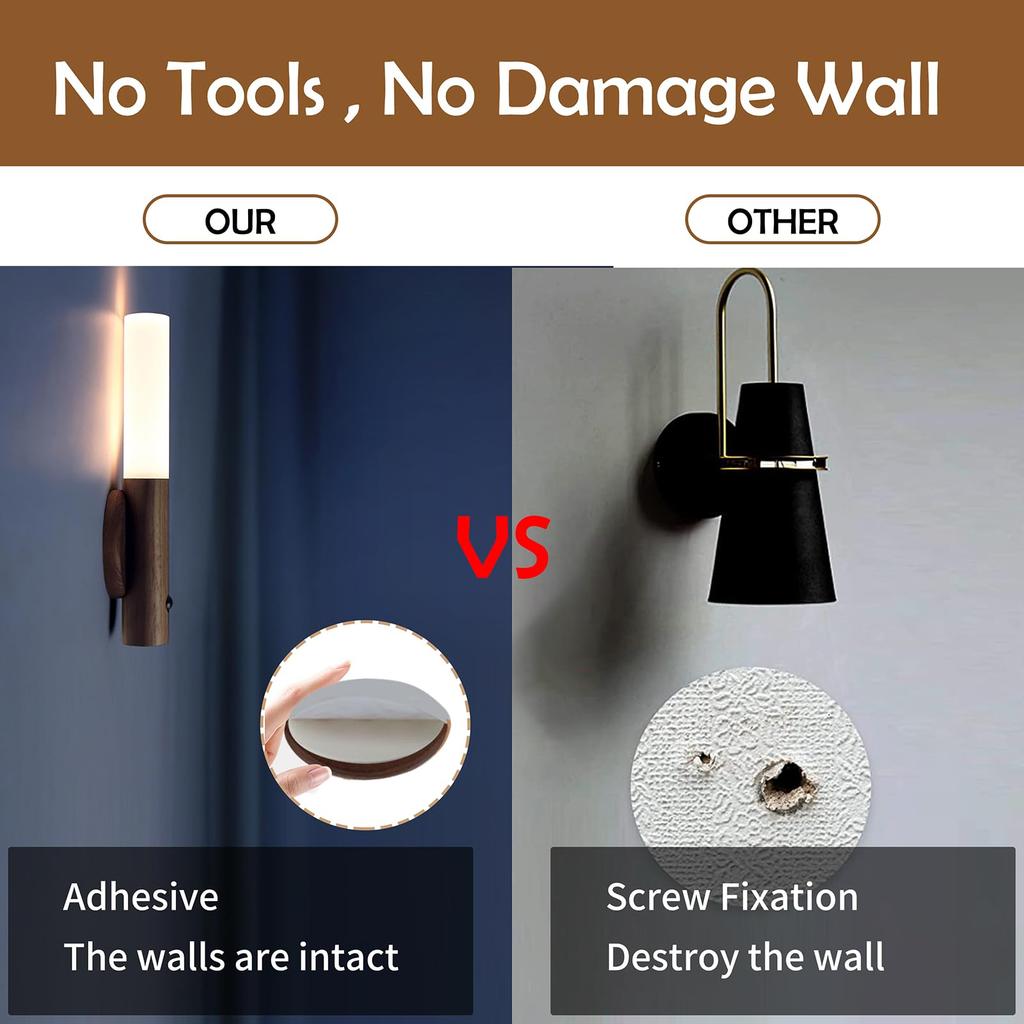 WCIC Motion Sensor Night Light, Magnetic Sensor Corridor Night Light, Rechargeable LED Lamp, Portable Stair Night Light, Wooden Wall Light, Powered