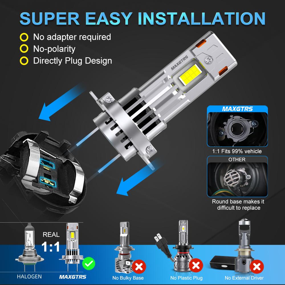 MAXGTRS 2PCS Canbus H7 H8 H11 LED 30000LM Super Bright Headlights 9005 HB3 9006 HB4 9012 HIR2 Led Lamp with Double Turbo Fan