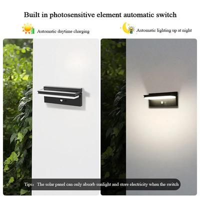 Bombillas LED – Lámparas solares LED
