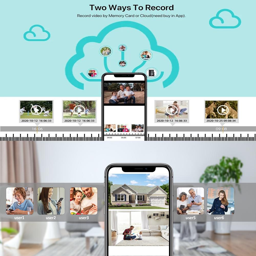 Outdoor Solarbetriebene Netzwerkkamera, HD Nachtsicht CCTV Überwachungskamera, Intelligenter Drahtloser WIFI Videoaufzeichner