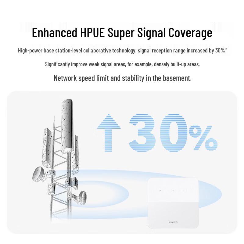 Huawei Mobile Wi-Fi Router 2 Skycom Edition