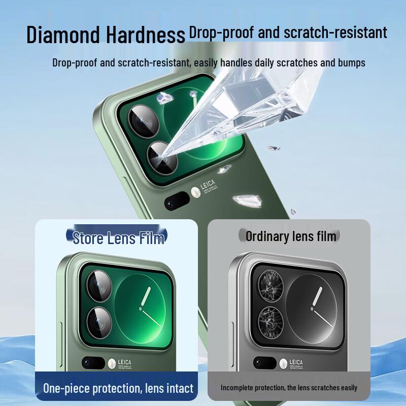 ESCASE Tempered Glass Camera Lens Protector for Xiaomi 17 Pro