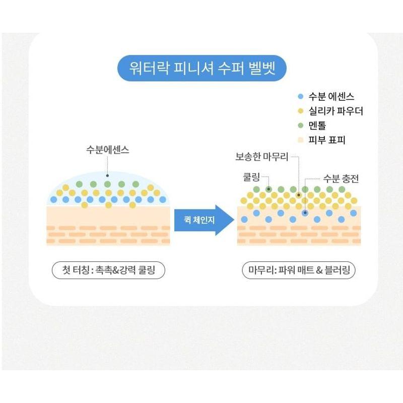 A'PIEU - Waterlock Finisher Super Velvet