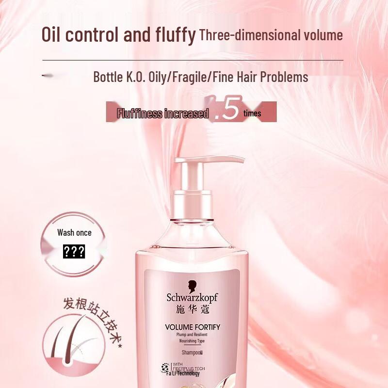 Schwarzkopf Volumizing & Strengthening Shampoo & Conditioner Set