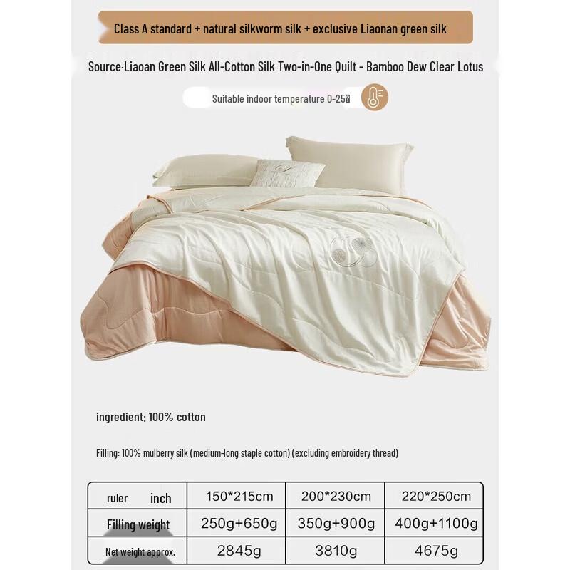 Luolai Home Textiles 100% Cotton Anti-bacterial Tussah Silk All-Season Duo Duvet