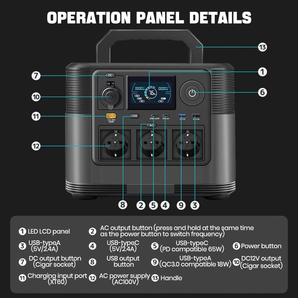 Portable Power Station 1200W 1008Wh LiFePO4 Battery Backup Power Supply with LCD Display for Camping, RV, Vehicle & Mobile Office