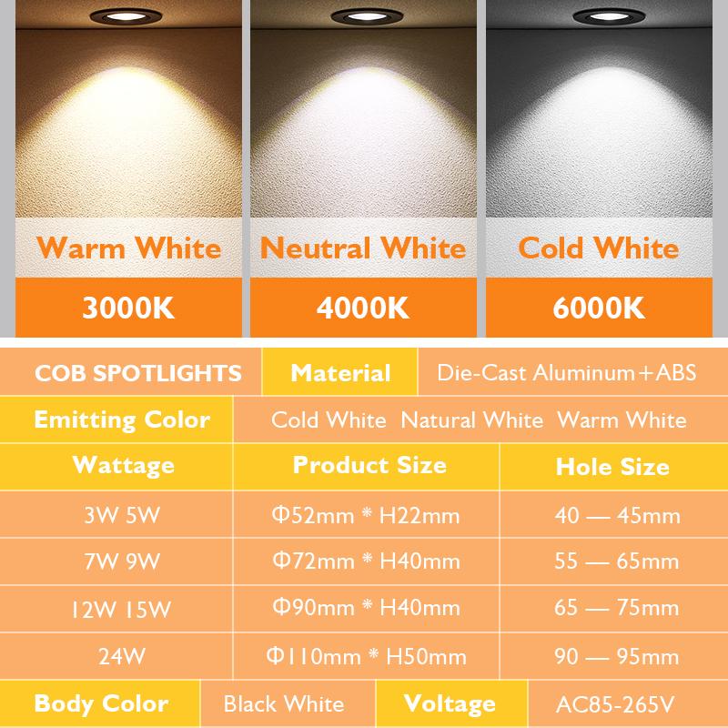Dimmable LED Downlights 7W 9W Spot Lights 12W 15W AC90V-260V 5W 18W 24W COB Chip Recessed Ceiling Lamps For Home Illumination