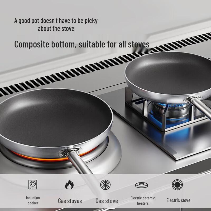Large Capacity Non-Stick Frying Pan