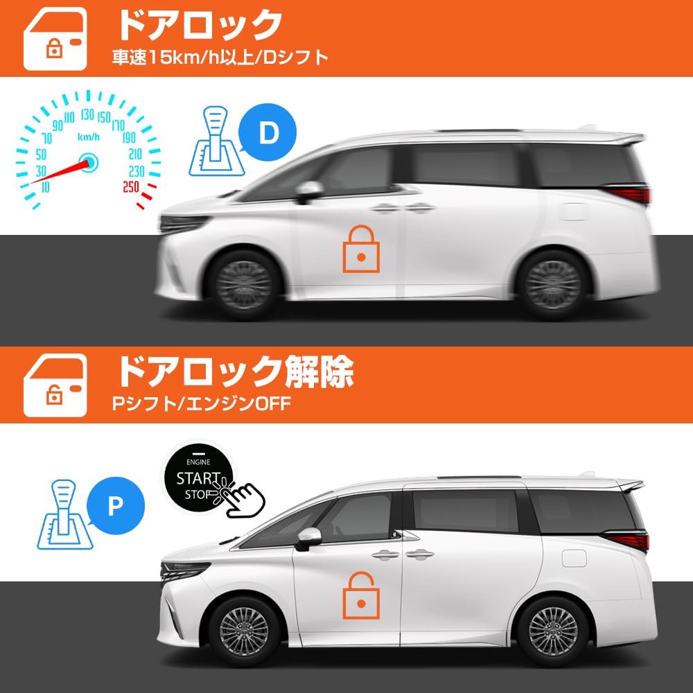 Alphard 40 Series, Vellfire 40 Series, 10 Functions, Car Door Lock, Smart Key Linking,