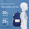Sunlight 8 AM Ergonomic School Backpack for Primary Students