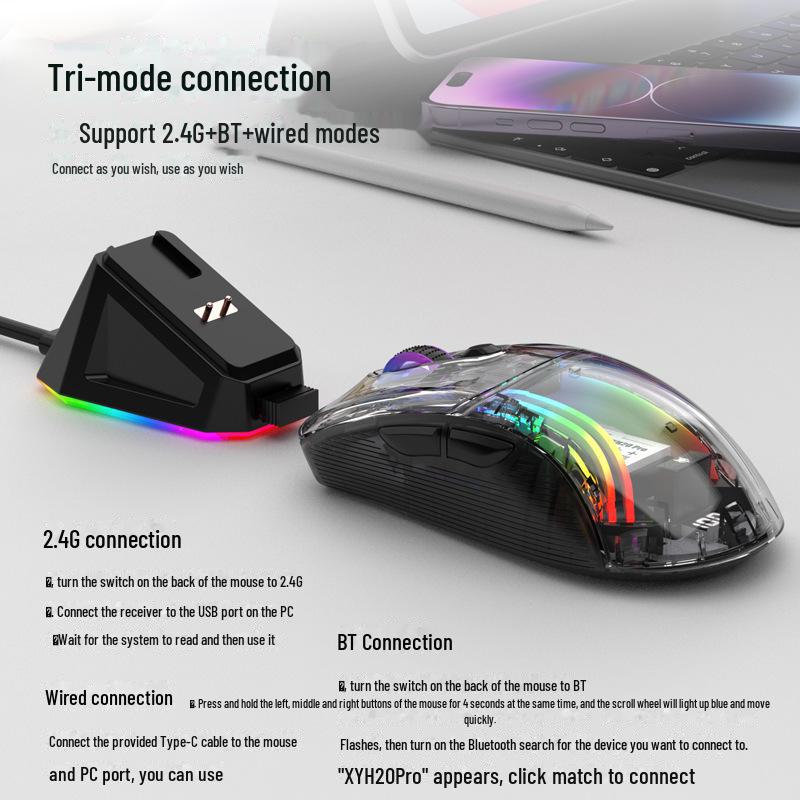 Xuanyinhu XYH20proRGB Wireless Bluetooth Transparent Gaming Mouse with Screen Charger
