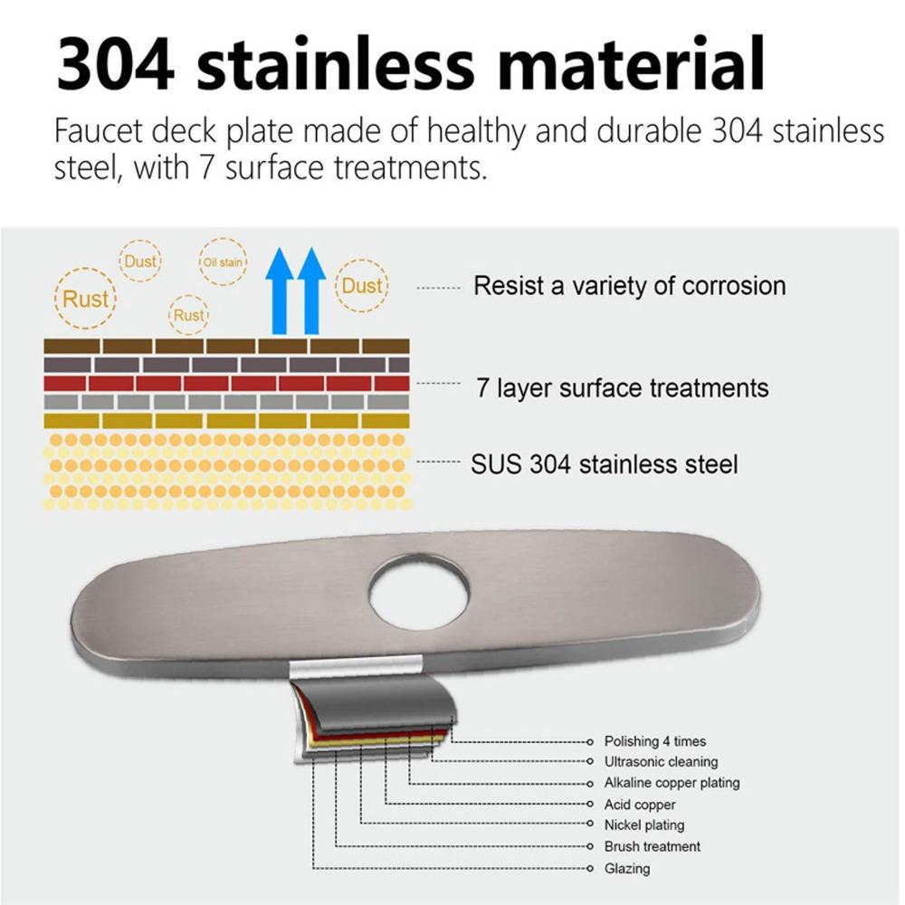 Brushed Finish Sink Faucet Hole Cover 304 Stainless Steel Oval Shaped Faucet Decorative Panel Single Hole Compatible