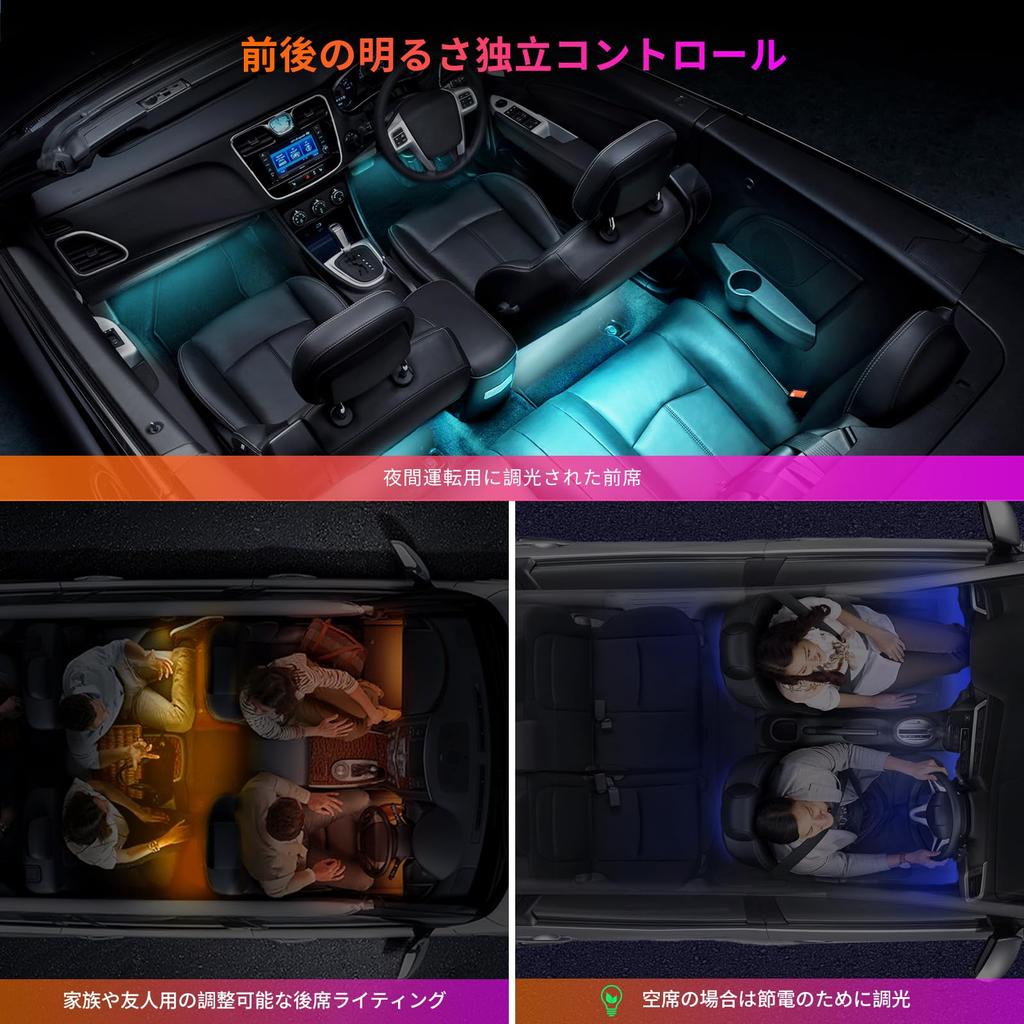 ATOTO Car LED Strip Light with App 160 RGB Interior LED Lighting for Car 16 Million DIY Music Independent Control for Front and Foot Control, LEDs,