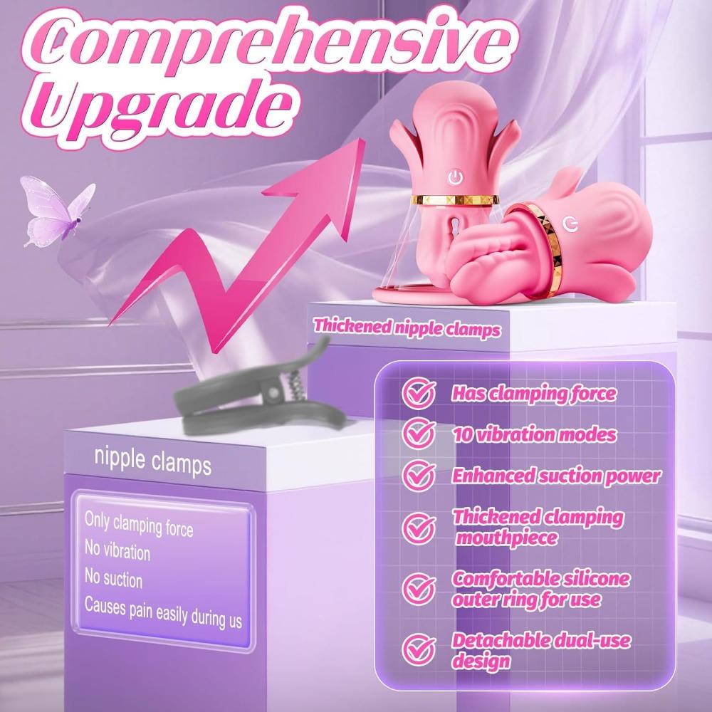 Nipple Clamps with Vibrator - 10 Modes Suction Stimulator, Silicone Adjustable Nipple Toys for Women, Erotic Sensory Play (1 Pair)