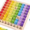 Wooden Multiplication Table Board Interactive Puzzle Learning Toy Math Education Toy  Learning