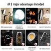 Godox SL150III LED Video Light