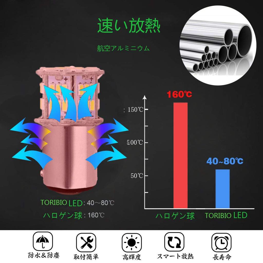 TORIBIO S25 Double/1157 3014SMD 54 LED White Tail Lamp Brake Lamp BAY15d 24V