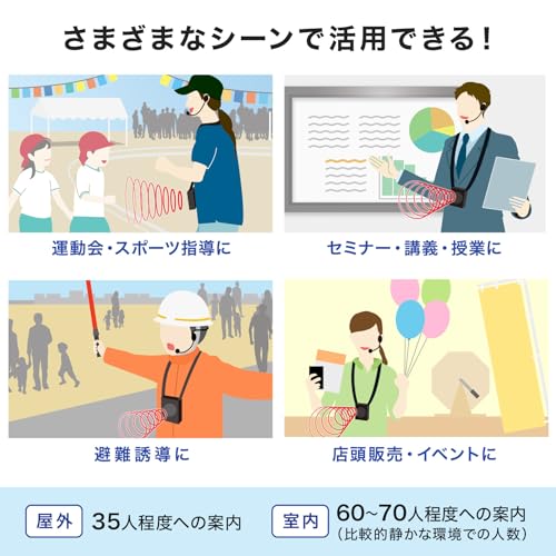 Sanwa Supply Hands-Free Speaker MM-SPAMP19