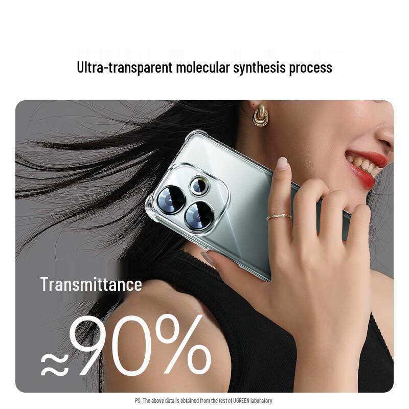 Ugreen Redmi Crystal Clear Airbag Anti-Drop Phone Case