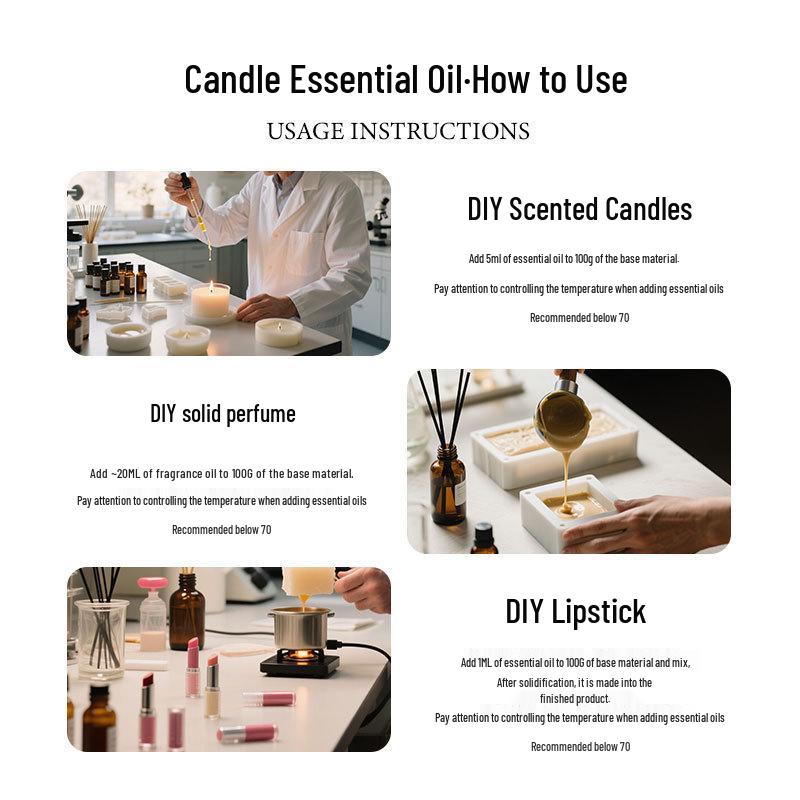Lavender Essential Oil for Candle, Lipstick, and Soap Making - High Concentration, Long-Lasting Fragrance