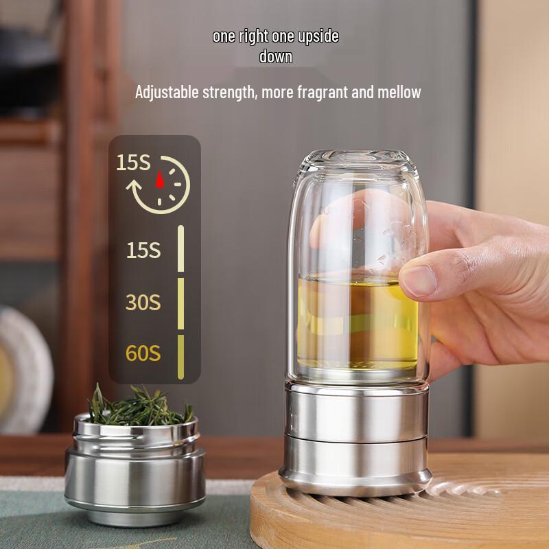 Mi Xiaoshu Portable Double-Layer Glass Tea Infuser