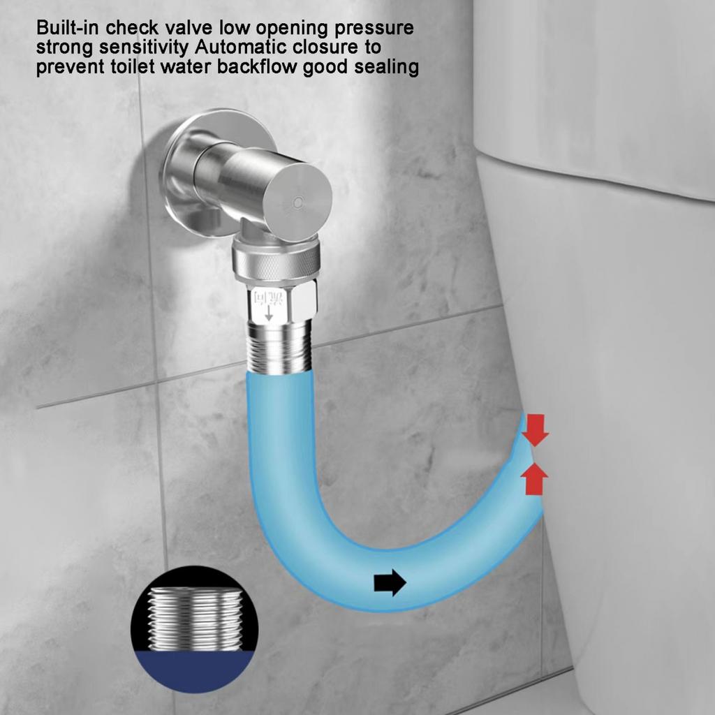 Zpětné ventily pro vodní nádrž vnitřní vnější závit