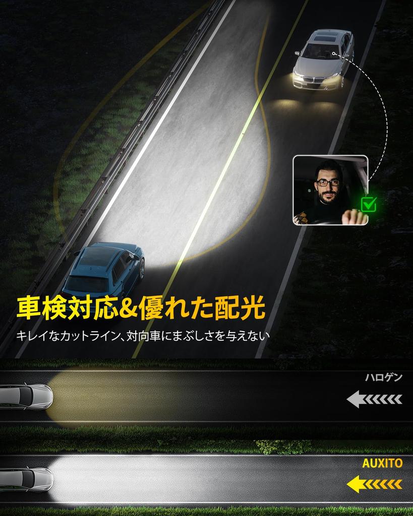 AUXITO H7 LED Headlight, 6,500k White, Explosive Light, Vehicle Inspection, 16 LED High Brightness,