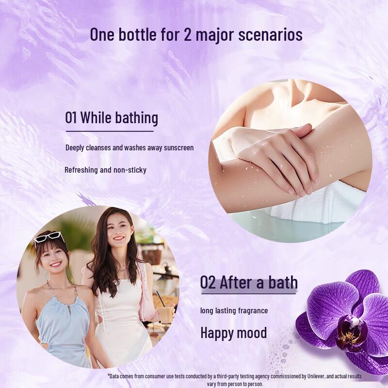 lux Grape Scent Foaming Refreshing Shower Gel