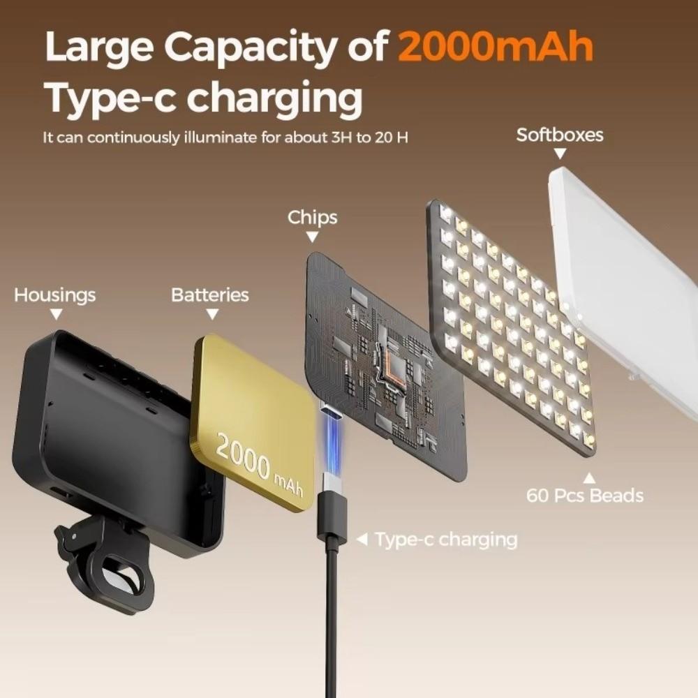 USB Rechargeable LED Fill Light 3 Modes Mini Selfie Light LED Selfie Light  For Phone Laptop Tablet