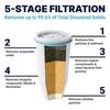 Filtre Pour Carafe Filtrante Zerowater - ZR-600 - Replacement Filter for Pitchers, by