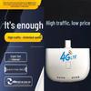 Ağ – USB Wi-Fi Adaptörleri/Dongle