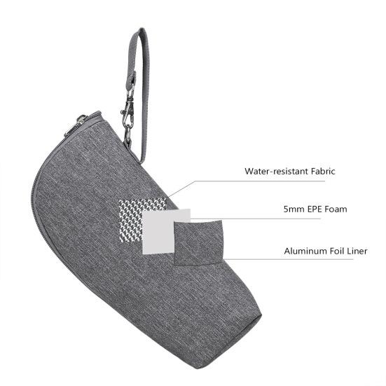 Baby Bottle Bag Adorable Zipper Closure Oxford Cloth Portable Car Stroller Breast Milk Insulated Bag Nursery Supplies