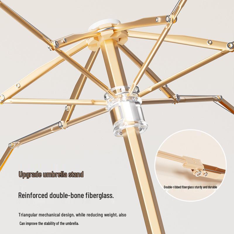 Compact Women's Mini Folding Sun and Rain Umbrella - UV Protection, Dual-Use with Color Glue.