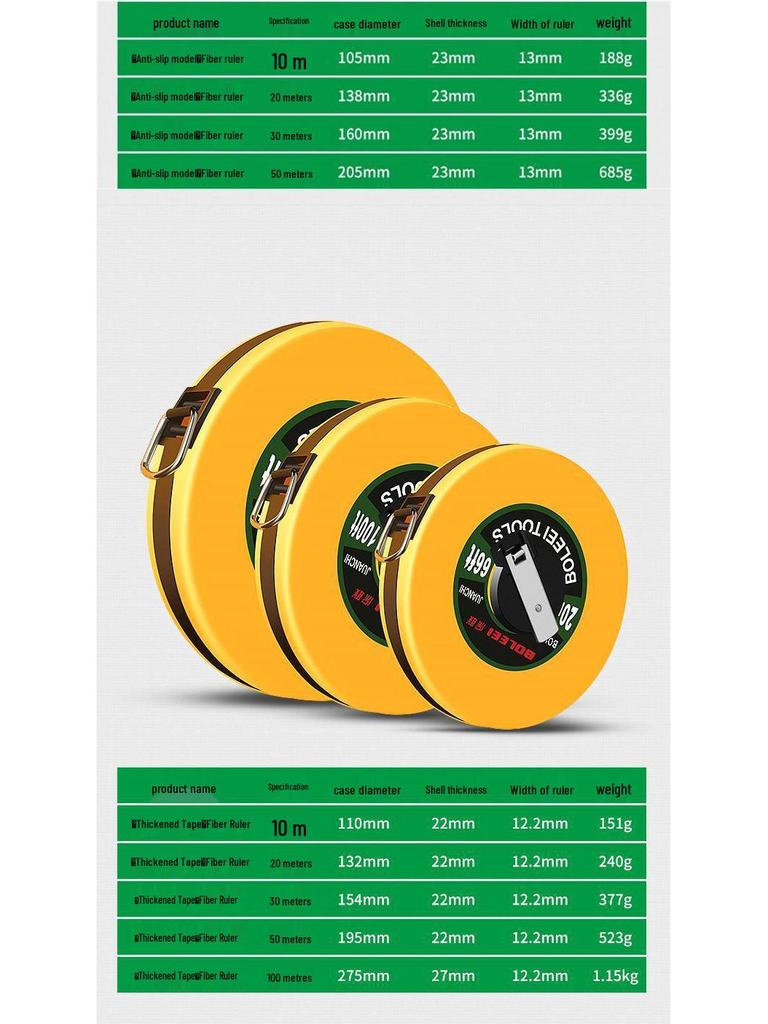Non-Slip Engineering Cloth Tape Measure: Soft Ruler for 20, 30, 50, 100 Meters