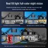 KONKA 360° Outdoor Dual-Lens Wi-Fi Security Camera with Night Vision CN plug (adapter included)