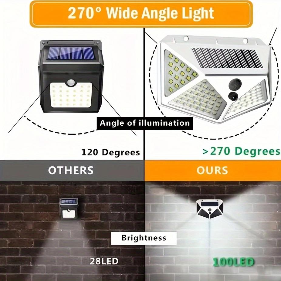 1-8 Kits Solar Wall Lights Outdoor 100 LED Motion Sensor 270° Range 3 Modes Wireless Energy Saver for Yard, Garden, Lawn, Patio