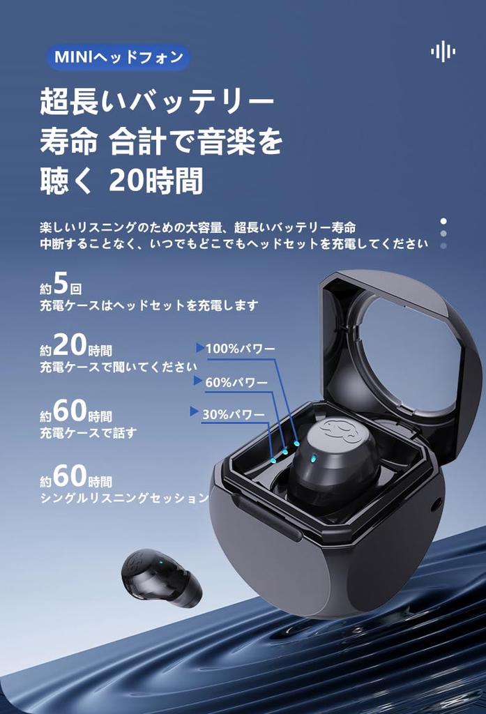 Bluetooth Headset, Single Ear Wireless Earbuds, Bluetooth 5.4, Hi-Fi Sound Enhancement, Built-in Microphone, Hands-Free Calling, Ultra Lightweight,