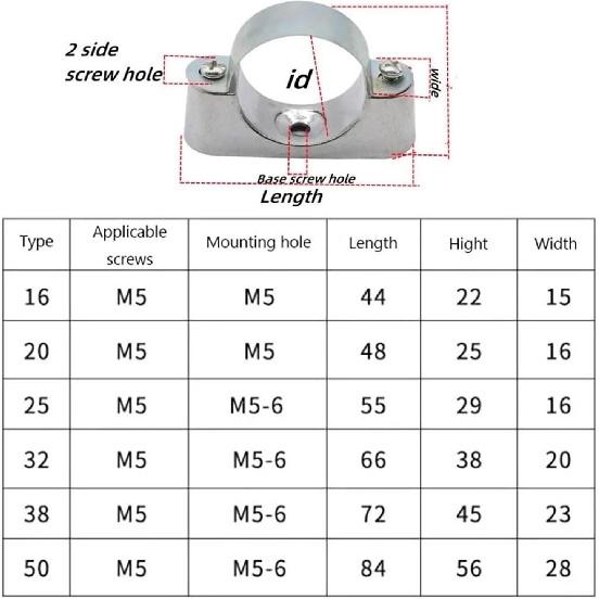 304 Stainless Steel Saddle Card Pipe Clamp With Screw Off-Wall Code 16mm-32mm Round Pipe Bracket Fixed Clip Hardware(16mm)
