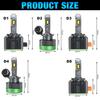 2 Stück 80000LM D3S LED-Scheinwerferlampen D1S D2S D4S D8S D1R D2R D3R D4R D8R 300W Turbo CSP Doppel-Kupferrohr Canbus für BMW Benz Scheinwerfer 6000K Weiß