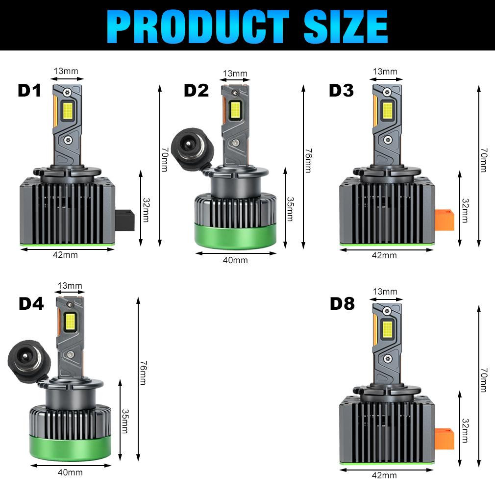 2 Stück 80000LM D3S LED-Scheinwerferlampen D1S D2S D4S D8S D1R D2R D3R D4R D8R 300W Turbo CSP Doppel-Kupferrohr Canbus für BMW Benz Scheinwerfer 6000K Weiß