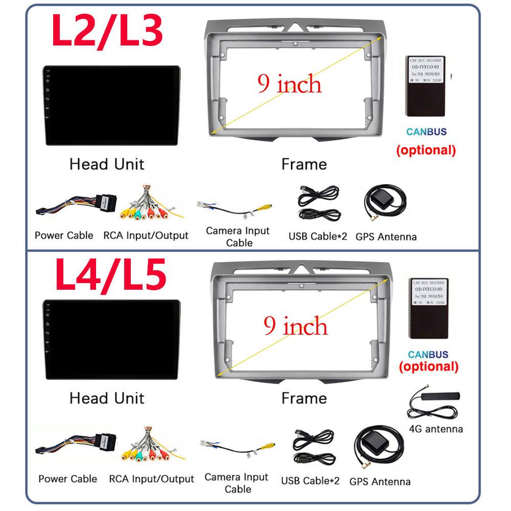 For Kia Morning Picanto 2007 - 2010 Car Radio Audio Stereo Intelligent System Android Auto Navigation Multimedia Player